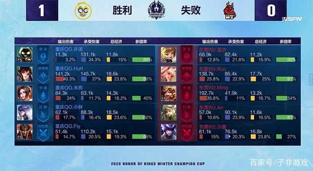 的最终走势 的最终走势