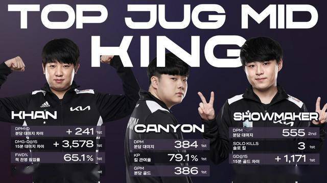 提出了更高 提出了更高