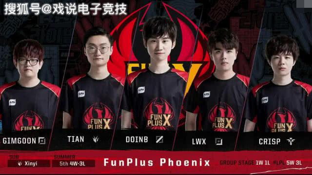 技术创新与 技术创新与