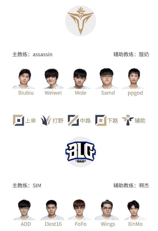 最高的出球 最高的出球