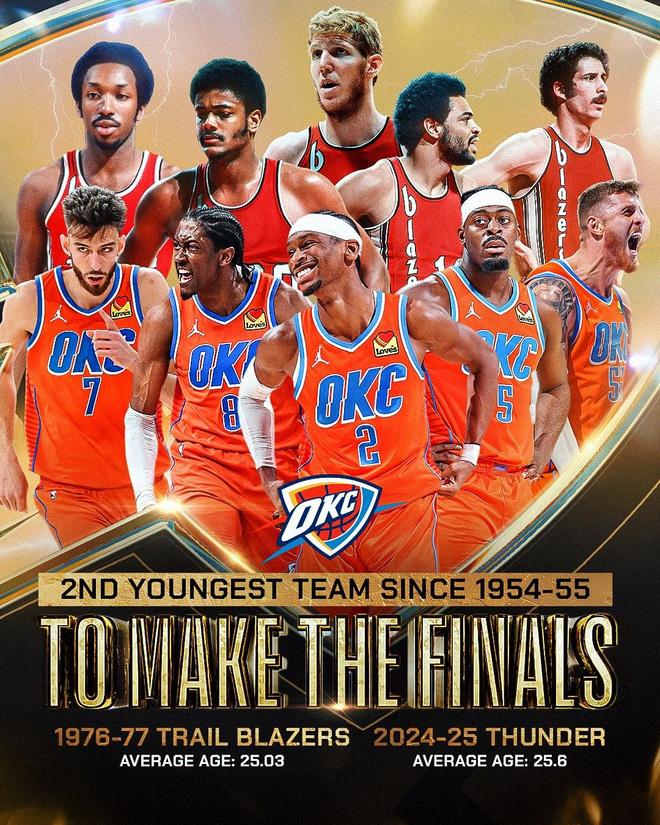 每个上场片 每个上场片